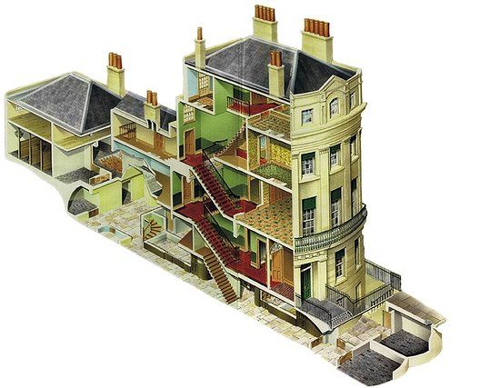 The Regency Town House